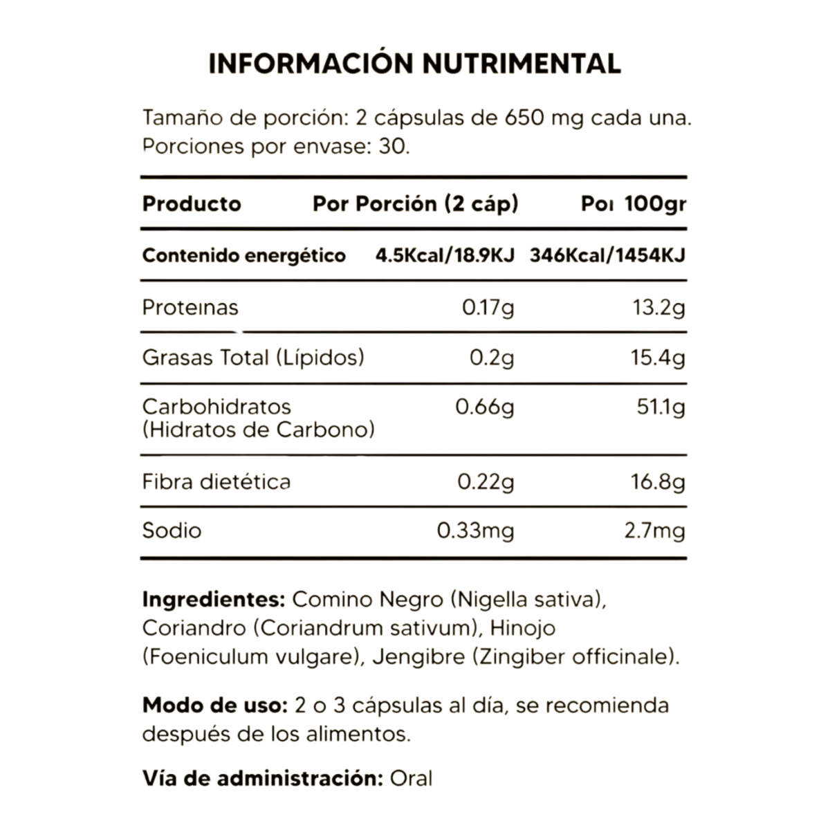 Daily Digest - Kolefni