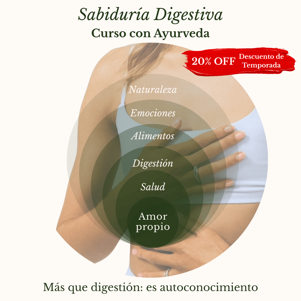 Curso Sabiduría Digestiva - Kolefni